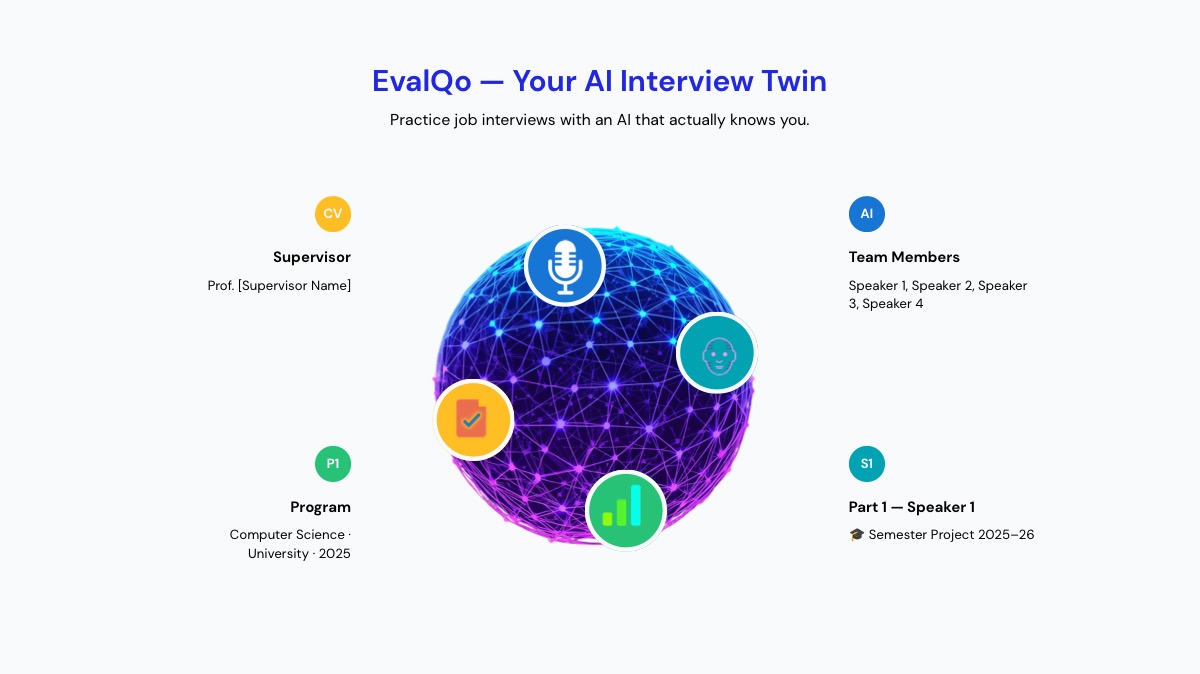 EvalQo — AI Interview Twin