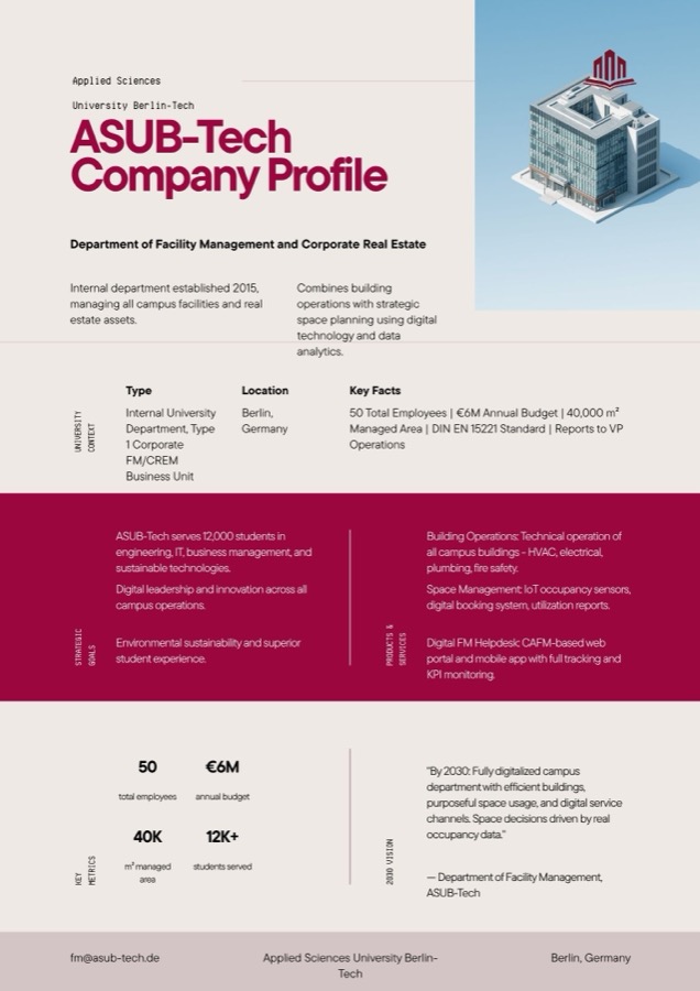 FM & CREM — University Profile